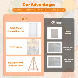 4 Pack Paint by Number Kits for Adults with Framed Canvas&Wooden Easel, DIY Adult Painting by Number Kit Oil Acrylic, Sunset Beach Painting Kit for Beginners, Arts and Crafts for Home Decor 8x12inch