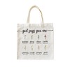 Zeghk Christian Canvas Tote Bags for Women, God Says You
