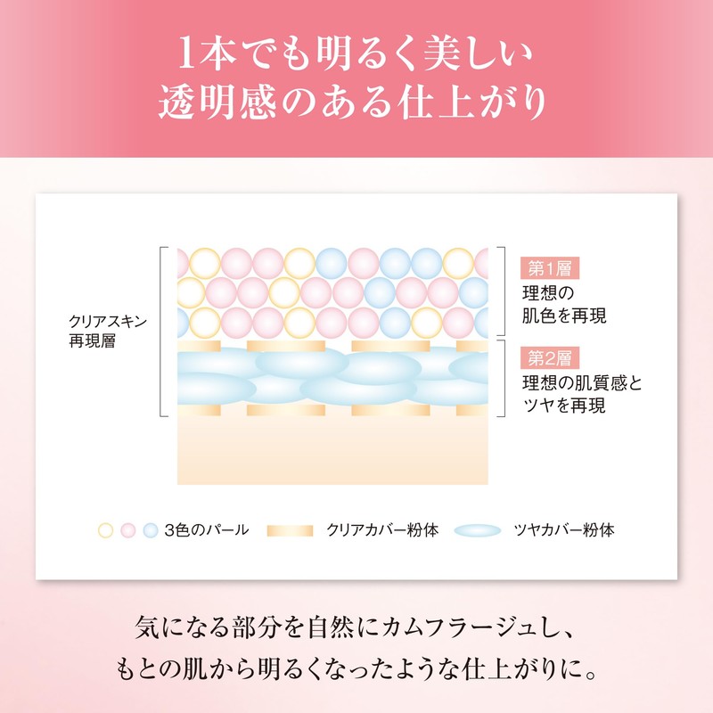 COVERMARK (カバーマーク) Skin Bright Cream CC (Makeup Base/CC Cream /