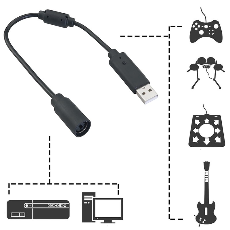 ZZLZX 2PCS USB Connection Conversion Cable USB Split Cable Data