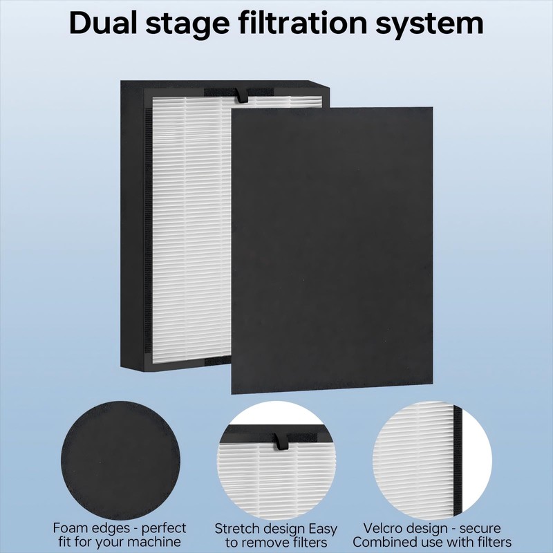Ancolin 8 pcs 45i Replacement Filter, Compatible with Alen BreatheSmart
