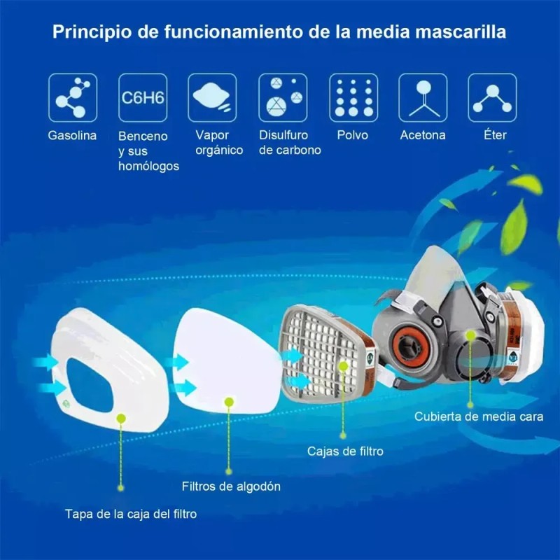 Mascarilla de Media Cara YHDM 6200 con Gafas para Pintura