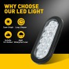 2X 6" 10 LED Oval White Trailer Truck Reverse Backup