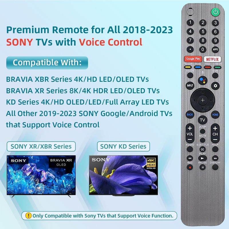 Newest RMF-TX600U Voice Remote Replacement for Sony TV Remote, Compatible