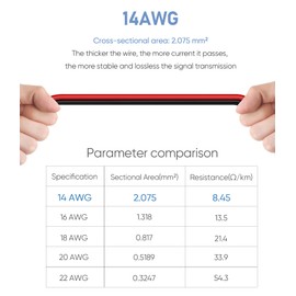 Pixelman RCA Plug to Speaker Wire Adapter (14AWG, 1Ft), Thicker Pure Copper Speaker Cable to RCA Male Adapter, RCA Plug Converter to Bare Wire for Subwoofer