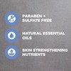 DOVE MEN Moisturizing Body Wash | #1 Dermatologist Body Wash