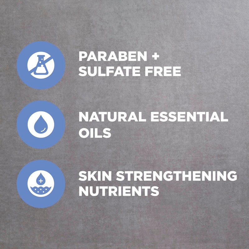 DOVE MEN Moisturizing Body Wash | #1 Dermatologist Body Wash