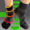 TechWare Pro Ankle Compression Socks - Plantar Fasciitis Socks. Ankle