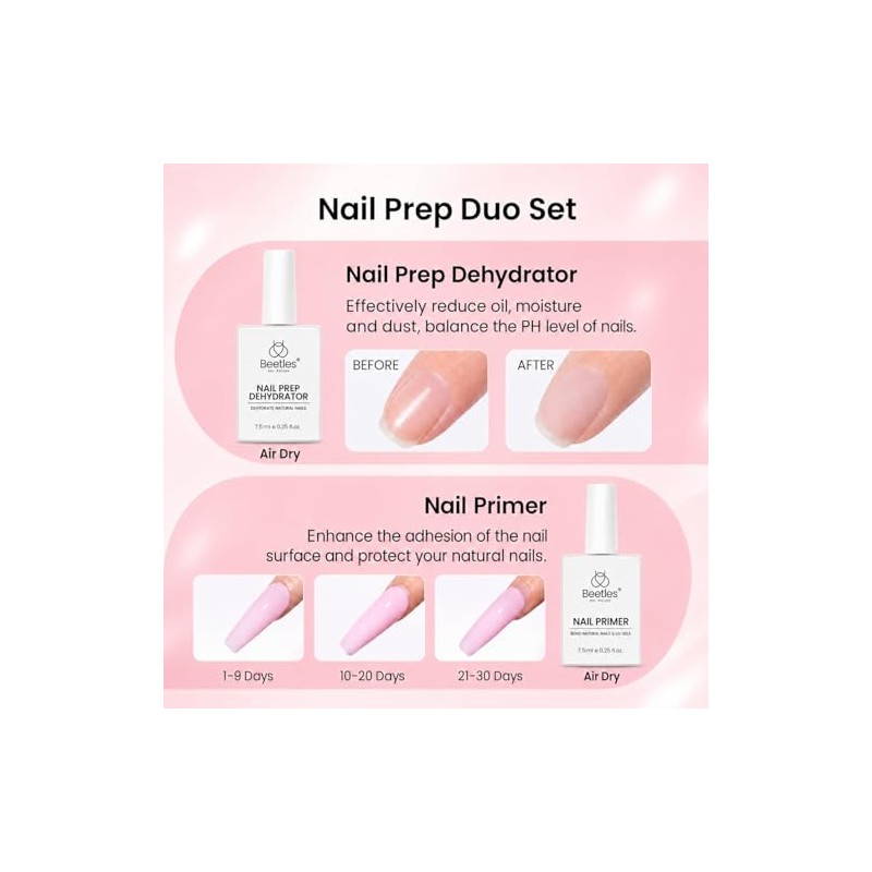 beetles Gel Polish Kit de Uñas Postizas Prefabricadas Beetles Tipex
