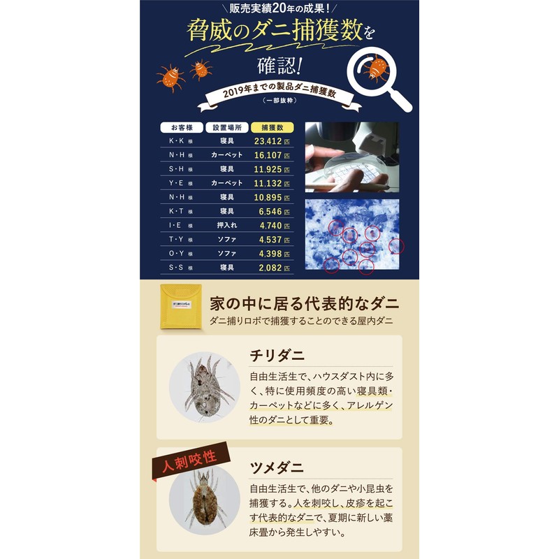 日革研究所 ダニ捕りロボ 詰め替え用 誘引マット 5枚組(レギュラーサイズ5枚) 天然由来成分 ダニ増殖抑制率100% 殺虫剤成分ゼロ 置くだけシート