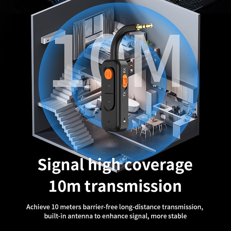 Bluetooth 5.4 Audio Transmitter Receiver with Low Latency,3.5MM AUX Bluetooth