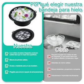 Face Bowl for Ice, Bol de Hielo Facial Plegable, Bandeja de Hielo Integrada para Terapia Facial Fra, Bao de Hielo Porttil para el Cuidado de la Piel  