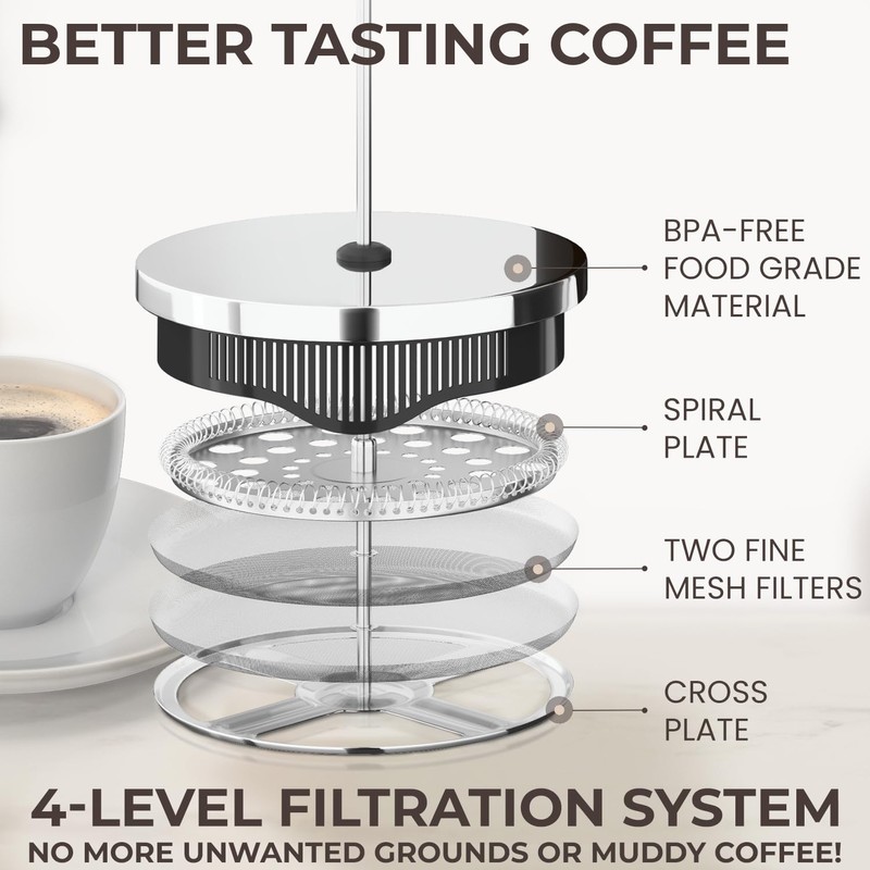 Cafe Du Chateau Stainless Steel French Press Coffee Maker 34