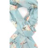 GlamLondon Women's Watercolour Robin Bird Printed Christmas Scarf (Greenish Blue)