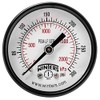 Winters 2 inch Dial Size, Economy Utility Dry Pressure Gauge,