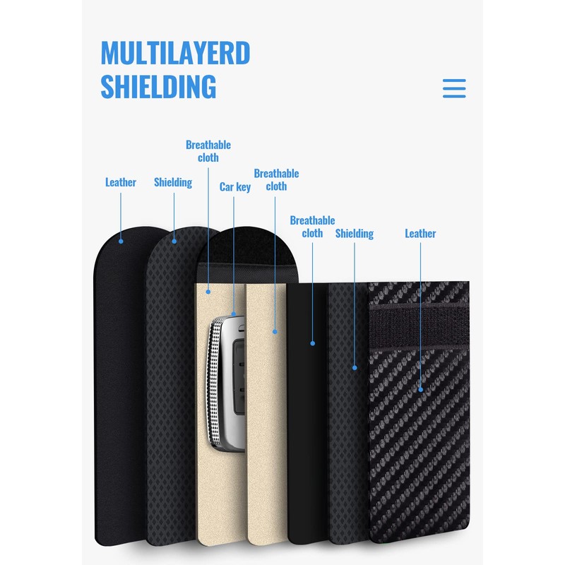 lanpard 2 Pack Small Faraday Pouch with Hook Securing Keyring,