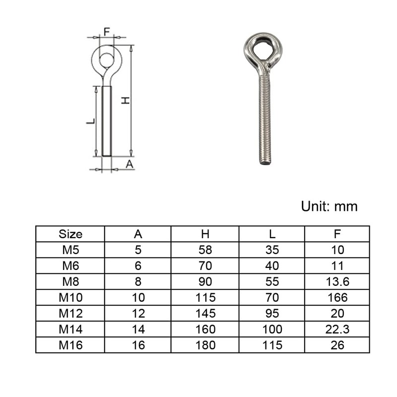 2Pcs Stainless Steel M16 Eye Bolt Long Shank Threaded Rod