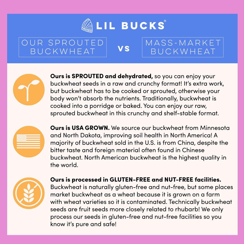 Lil Bucks Paleo Cereal - Sprouted Buckwheat Groats, Gluten Free