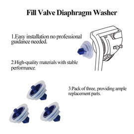 Empyreal Toilet Fill Valve Diaphragm Washer, Compatible with Geberit Impuls 380 & 360; Suitable for Toilet Tank Valves and Inlet Valve Membrane Seals. 3 pcs.