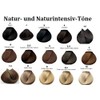 Loreal Professional Inoa Hair Colour NO 4 Brown 60 g