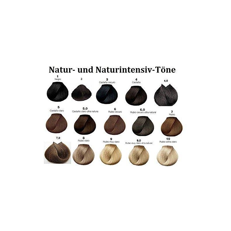 Loreal Professional Inoa Hair Colour NO 4 Brown 60 g