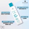 Schwarzkopf Professional Moisture Kick
