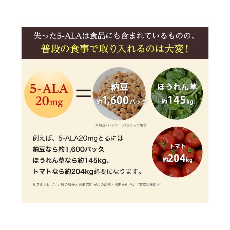 SBIアラプロモ アラプラス5-ALA20 60粒