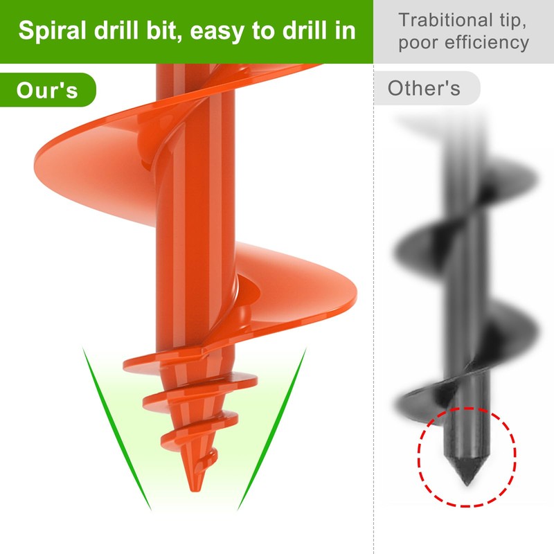 Insaga Auger Drill Bit for Planting 3 x 24'', Threaded