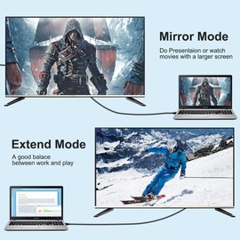 HDMI to VGA (Male to Male) Video Adapter Converter Cord Cable (4.9 Feet/1.5 Meters) for Computer, Desktop, Laptop, PC, Monitor, Projector, HDTV, and More (NOT Bidirectional)