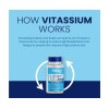 Vitassium SaltStick Electrolyte Capsules 100 Count Lot Of 2 New
