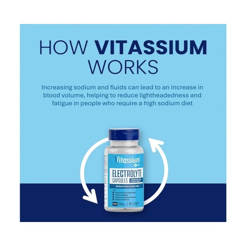 Vitassium SaltStick Electrolyte Capsules 100 Count Lot Of 2 New