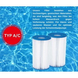 Summer Waves - Pack of 2 - Type A/C - Pool Paper Filter - Filter Cartridges - Replacement Filter - 20.4 x 10.4 cm - Pool Filter for Whirlpool Steel Frame Pool Spa