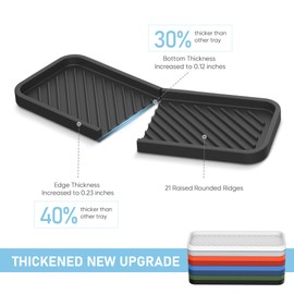 EG-SIPRO Kitchen Sink Organizer Tray,Sponge Holder for Kitchen Sink Bathroom Counter Tray Sponge Caddy Silicone Soap Holder for Soap dispenser, Bottle, Dishwashing Accessories(2-pack)