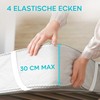 Twinzen Waterproof Mattress Protector, 140 x 200 cm, Oeko-Tex Certified,