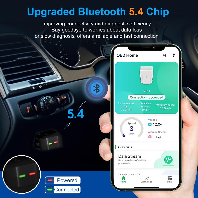 SinoTrack OBD2 Scanner Bluetooth Enhanced Wireless Car Code Readers for