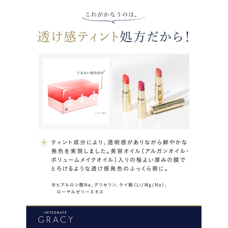 Integrate Gracy RS01 Premium Rouge Lipstick, Unscented, Perfect Rose, 0.1