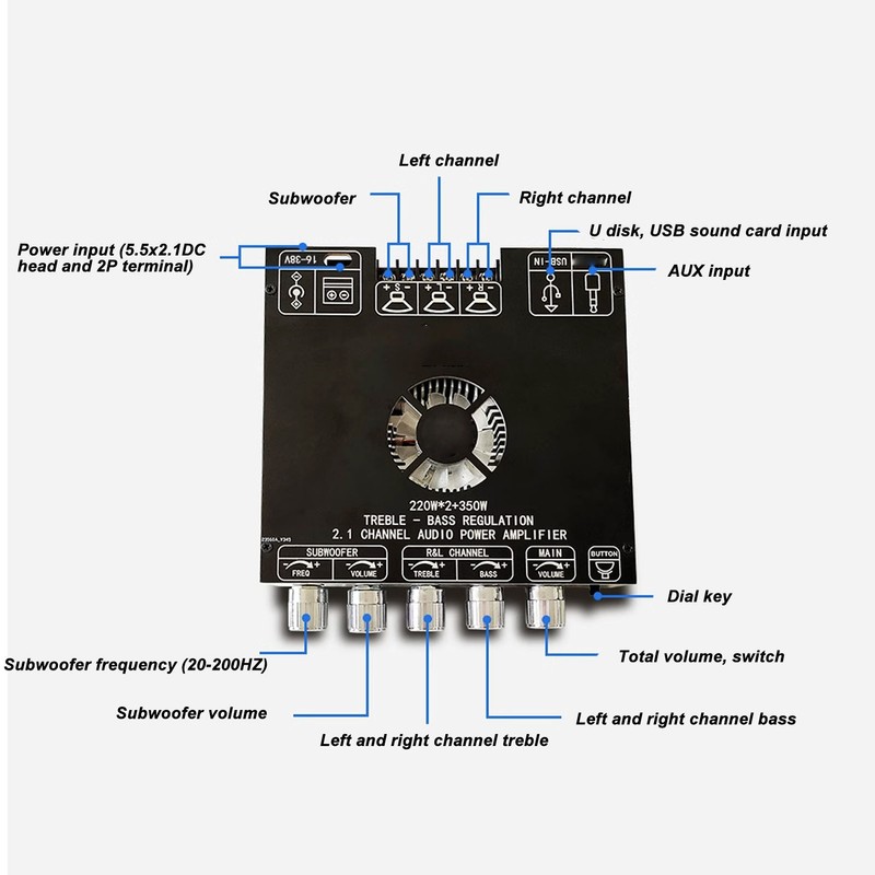 ZK AS21 Bluetooth Amplifier Board Dual Channel TPA3255 Chip 220Wx2