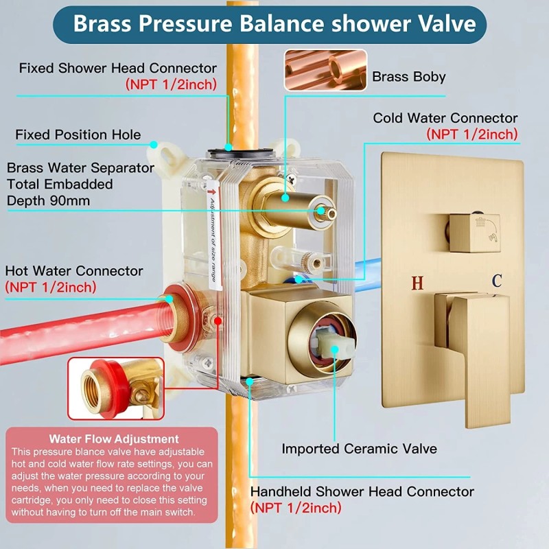 BWE Brushed Gold Shower Faucet System 12" Rain Combo Head