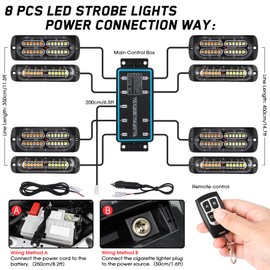 LINKITOM 12-24v 8pcs Ultra Slim Sync Feature Surface Mount Strobe light with Main Controller for Truck Vehicle, Emergency Flashing LED Mini Grille Light Head Beacon Hazard Warning lights