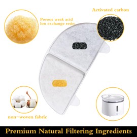 6+6pcs Katzenbrunnen Filter,Trinkbrunnen Filter für 68oz/2L Trinkbrunnen für Katze Hunde Ersatzfilter(Modell: WF20,CF20)