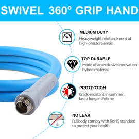 HQMPC Hose Garden Hose With Swivel Grip 5/8 in. x 8ft., Water Hose Heavy Duty Durable Material Water Hose with Solid Fittings (BLUE)