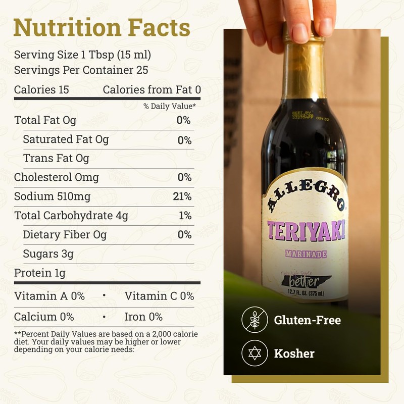 ALLEGRO - The Marinate Everything Marinades | Perfect Marinades for