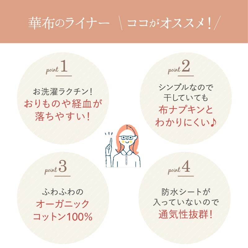 Hanabu Snap Liner Small 5 Piece Set A