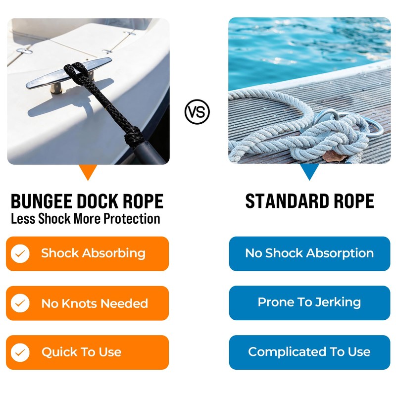 Boat Accessories 2PCS 5 Feet Premium Bungee Boat Lines 30cm