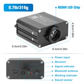 CHINLY Twinkle 550pcs 9.8ft 0.03in Fiber Optic Lights Star Headliner kit, Music Mode Bluetooth APP Control Remote, RGBW Star roof Lights for Star Headliner/Home Theater/Pool Ceiling