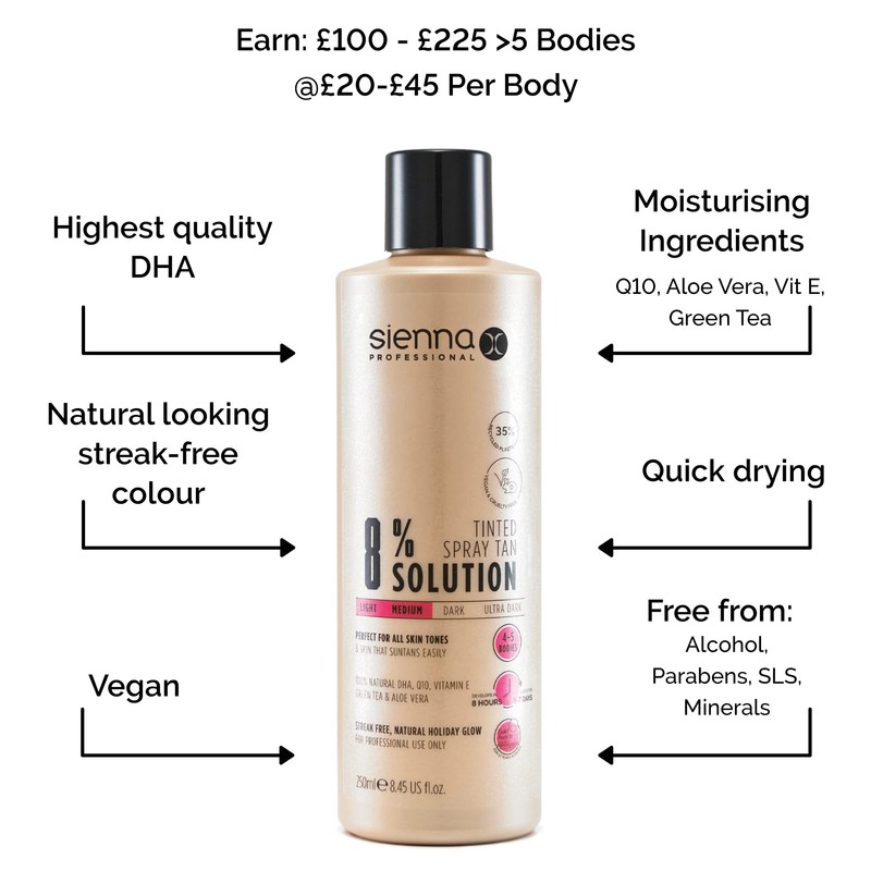 Sienna-X 8% Tanning Liquid 250ml