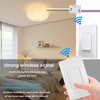 Bkiyougo 2 Pack Wireless Light Switch and Receiver Kit No