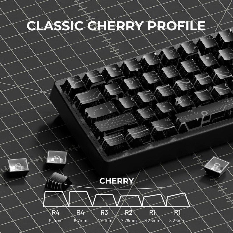 XVX Double Shot PBT Keycaps, Side Printed Shine Through Keyboard