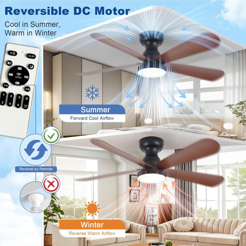 Depuley Small Ceiling Fan with Lights: 42-Inch Flush Mount Fan
