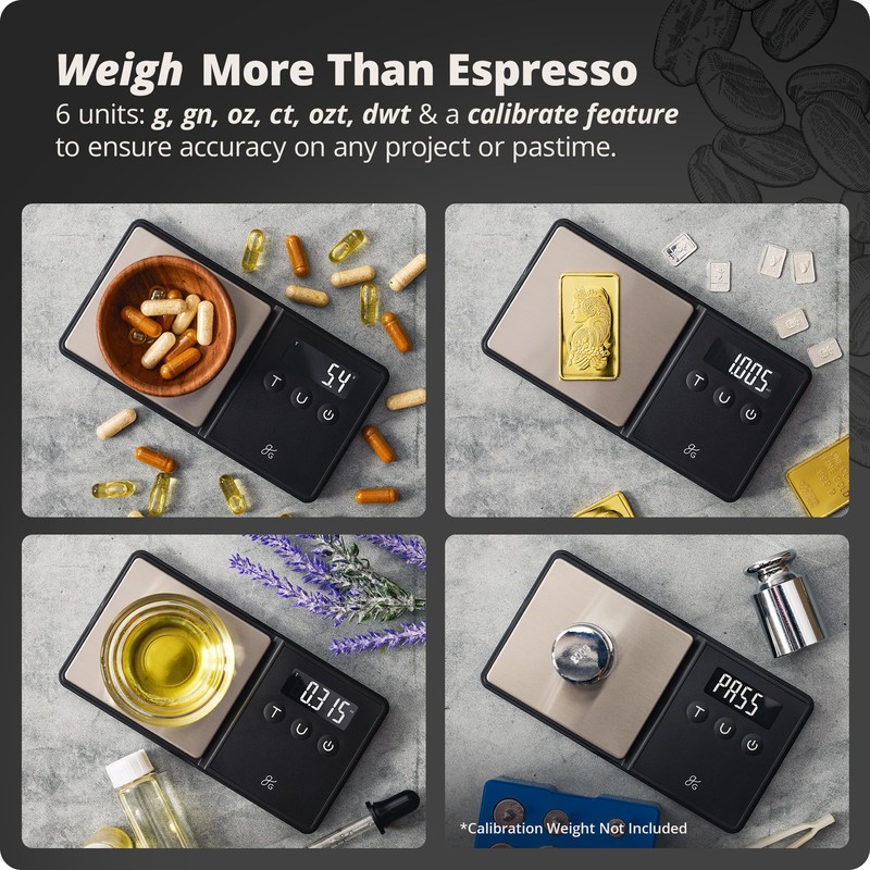 Greater Goods Digital Espresso and Coffee Scale - 750 x